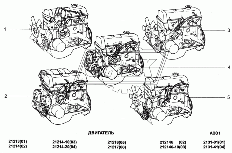 21213-1000260-02 Двигатель ВАЗ-21213 (V-1700) 8-ми кл. карбюратор, (без генератора, ремня, помпы) ВАЗ